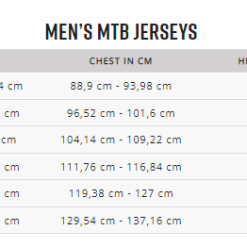 FOX Ranger Trudri T-shirt Grå 7 FOX Ranger Trudri T-shirt Grå -Tilbud Cykeltrøjer Butik FOX Ranger Trudri Troeje Graa 1646825052 02